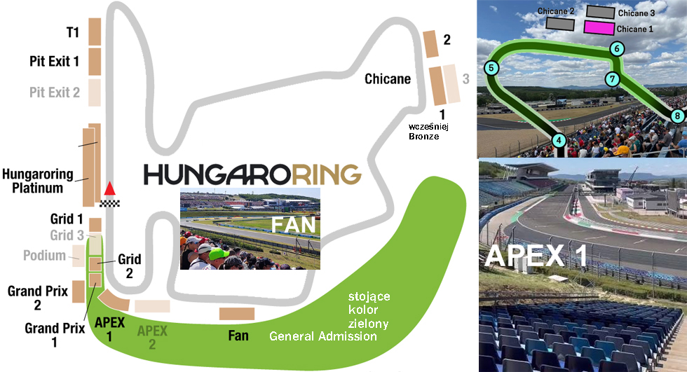 Organizator wyjazdów F1 autokarem i samolotem | BP Gryf